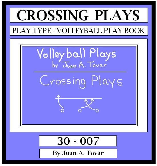 eBook (PDF) EB-30-007 CROSSING Volleyball Plays