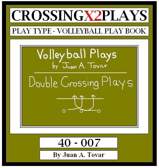 eBook (PDF) EB-40-007 DOUBLE CROSSING Volleyball Plays