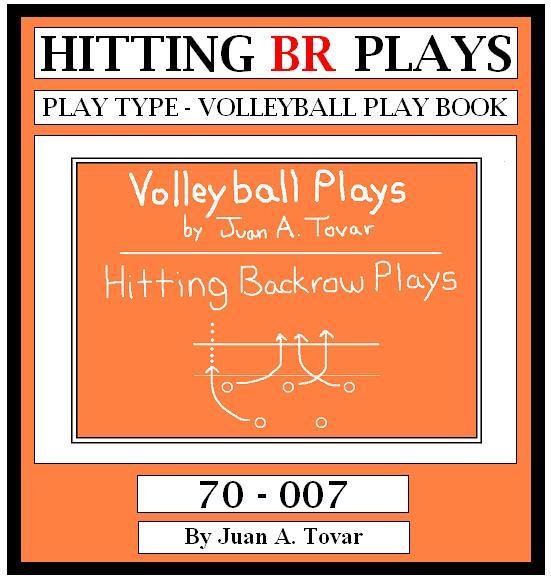 eBook (PDF) BACK ROW PLAYS - HITTING Volleyball Plays