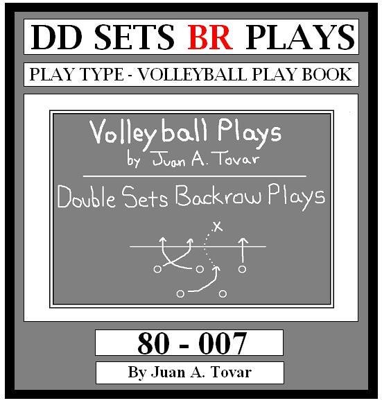 eBook (PDF) BACK ROW PLAYS - DOUBLE SET Volleyball Plays