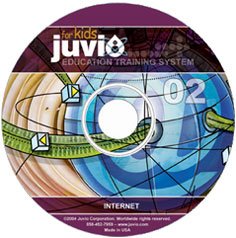 Learn About The Internet Education Computer Training For Ages 7-12 Juvio For Kids 502