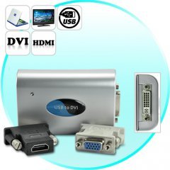 PC to TV Converter - Use Your HDTV as a Computer Monitor