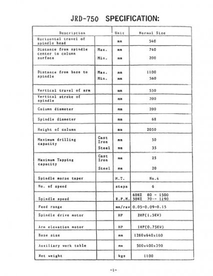 Jet JRD-750 Radial Drill Service And Parts Manual worthington c wiring diagram 