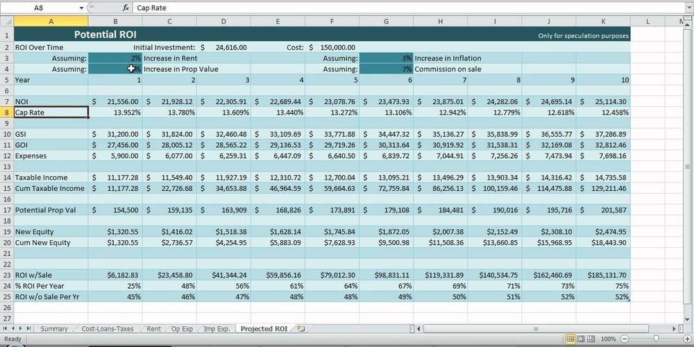 Real Estate Rental Property Investment Spreadsheet on CD