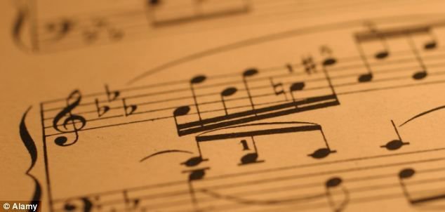 Musical Instrument Care & Repair Guide eBook on CD Printable