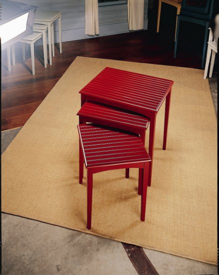 Nested Tables