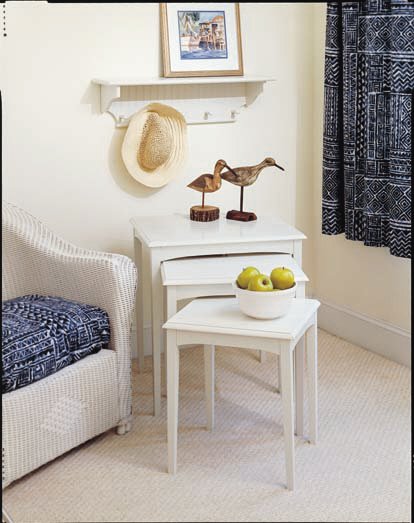 Nested Tables