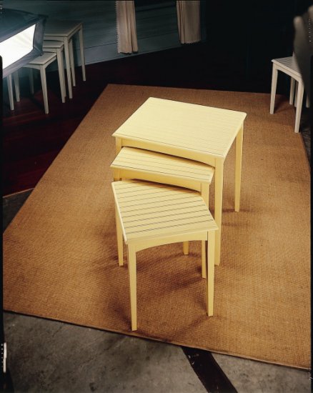 Nested Tables