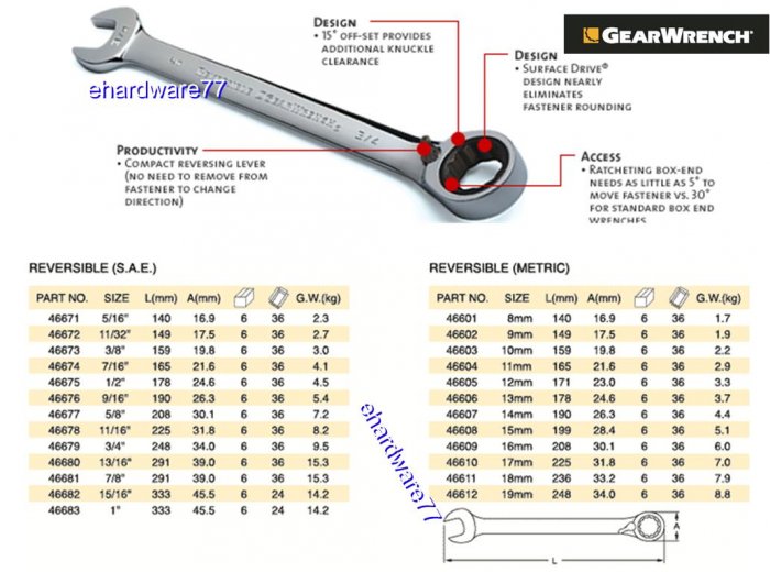 Gearwrench - Reversible Combination Wrench 10mm