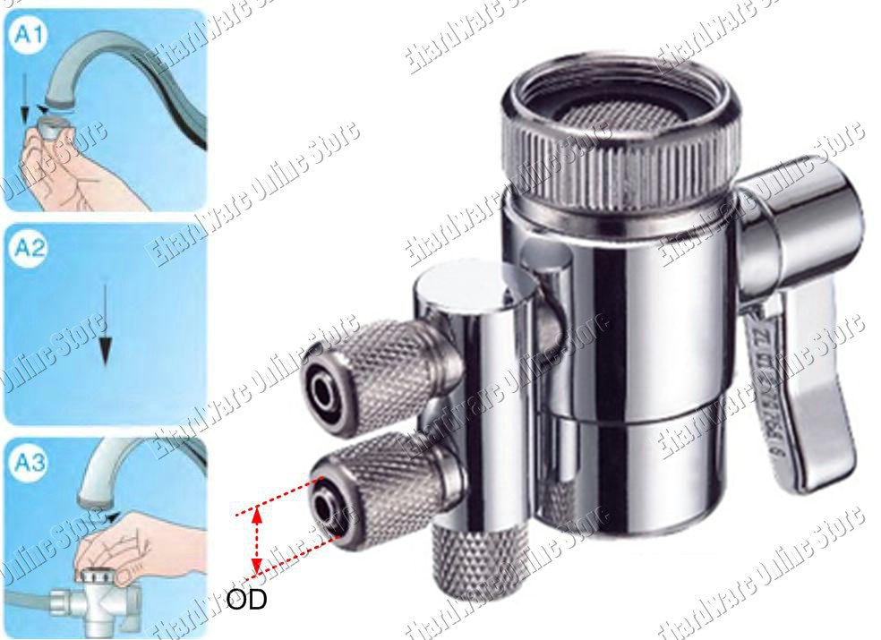 2 Connection Tube Water Filter Diverter Valve Compression Fit 3/8" Tube (CQDB38)