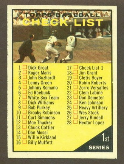 1961 Topps baseball set # 17 Series 1 Checklist unmarked
