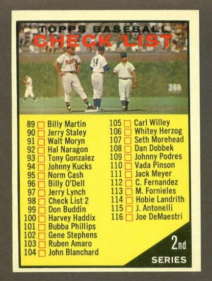 1961 Topps baseball set # 98A Series 2 Checklist unmarked
