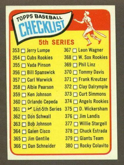 1965 Topps baseball set # 361 Series 5 Checklist unmarked