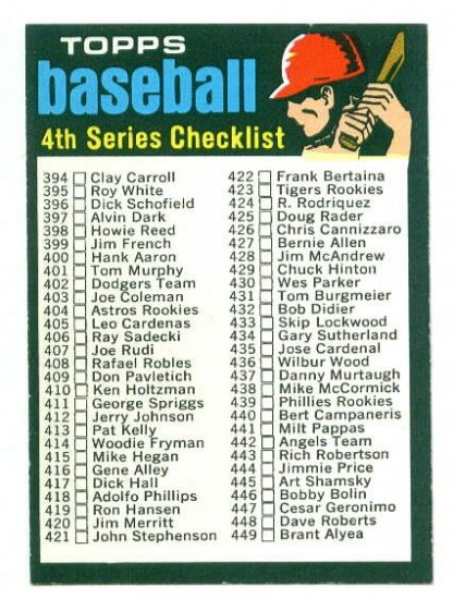 1971 Topps baseball set # 369 Series 4 checklist unmarked