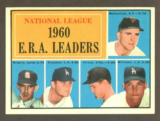 1961 Topps baseball set # 45 N.L. E.R.A. Leaders with Don Drysdale