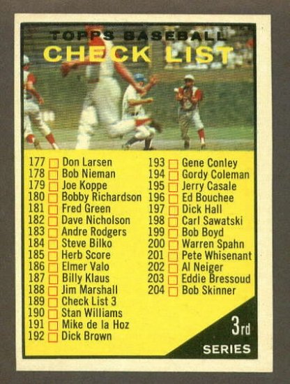 1961 Topps baseball set # 189A Series 3 Checklist unmarked