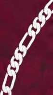 Men's 100 Mils Heavy Silver Plated Figaro Chain 8 Inch Bracelet