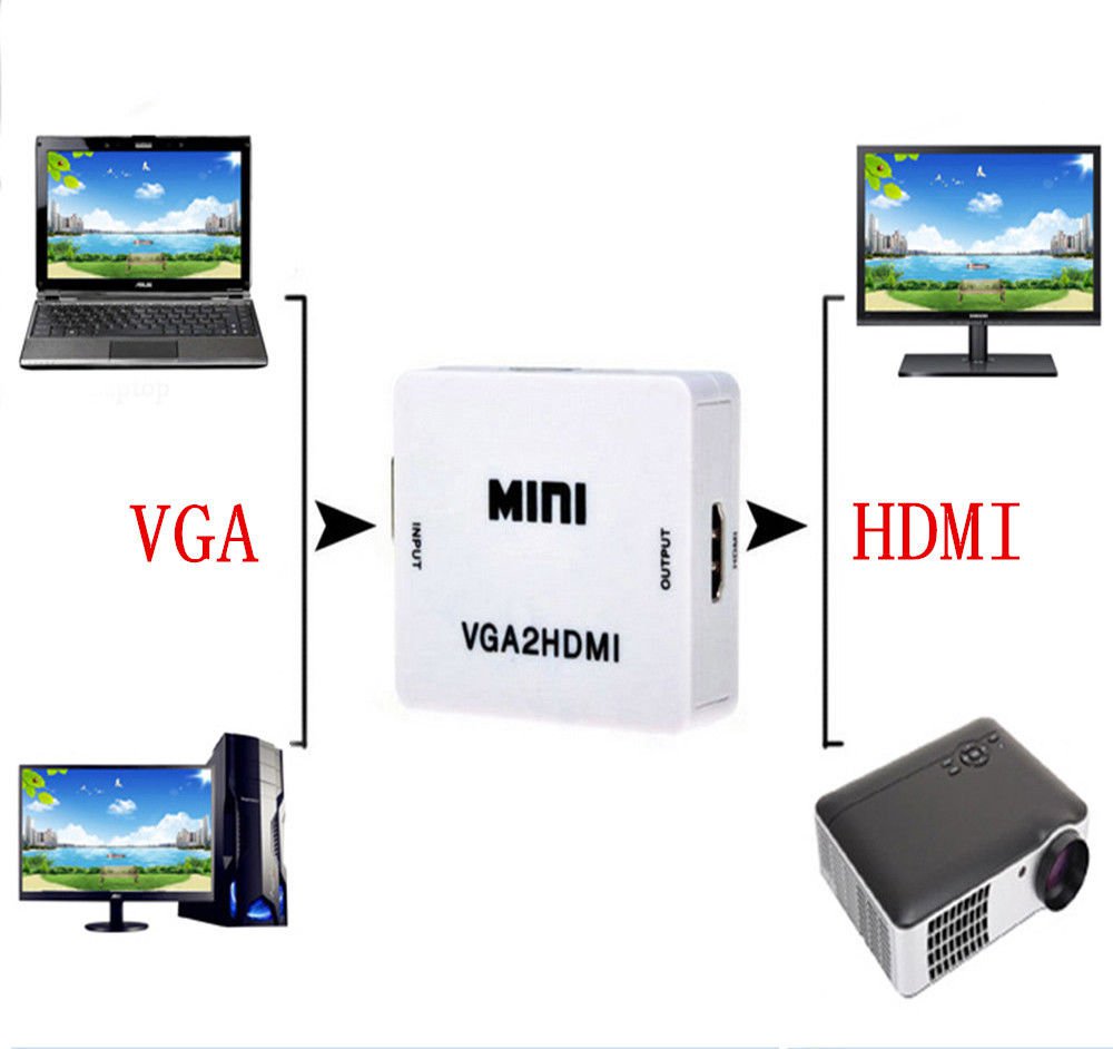 VGA to HDMI Full HD Video 1080P Audio Converter Box Adapter