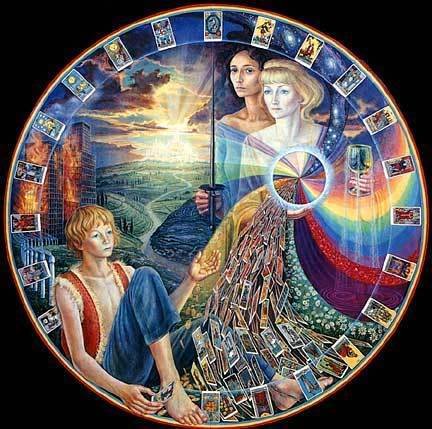 Past Life & Present Influences Tarot Reading