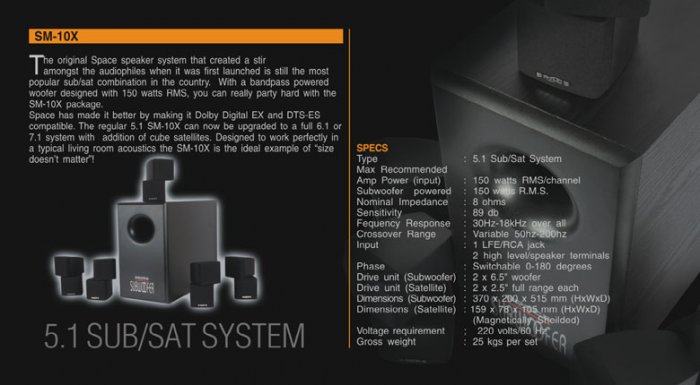 Rs 18000 Space 5 Double Cubes Sattellites & 150 Watts RMS Active Subwoofer 5.1 Speaker Package