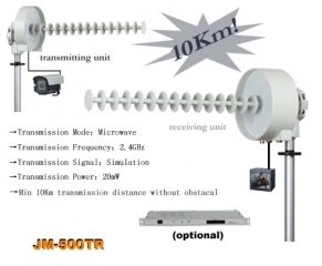 Wireless Long-Distance A/V Camera With 1 Rceiver and 1 Transmitter