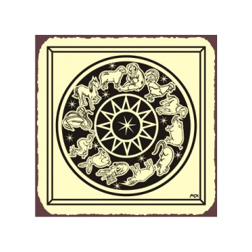 Zodiac Wheel Metal Art Sign