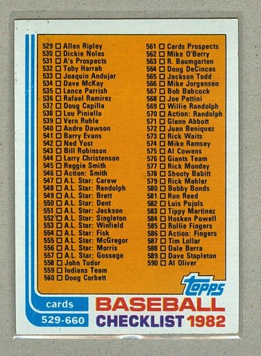 1982 Topps Baseball #634 Checklist 529-660 Pack Fresh