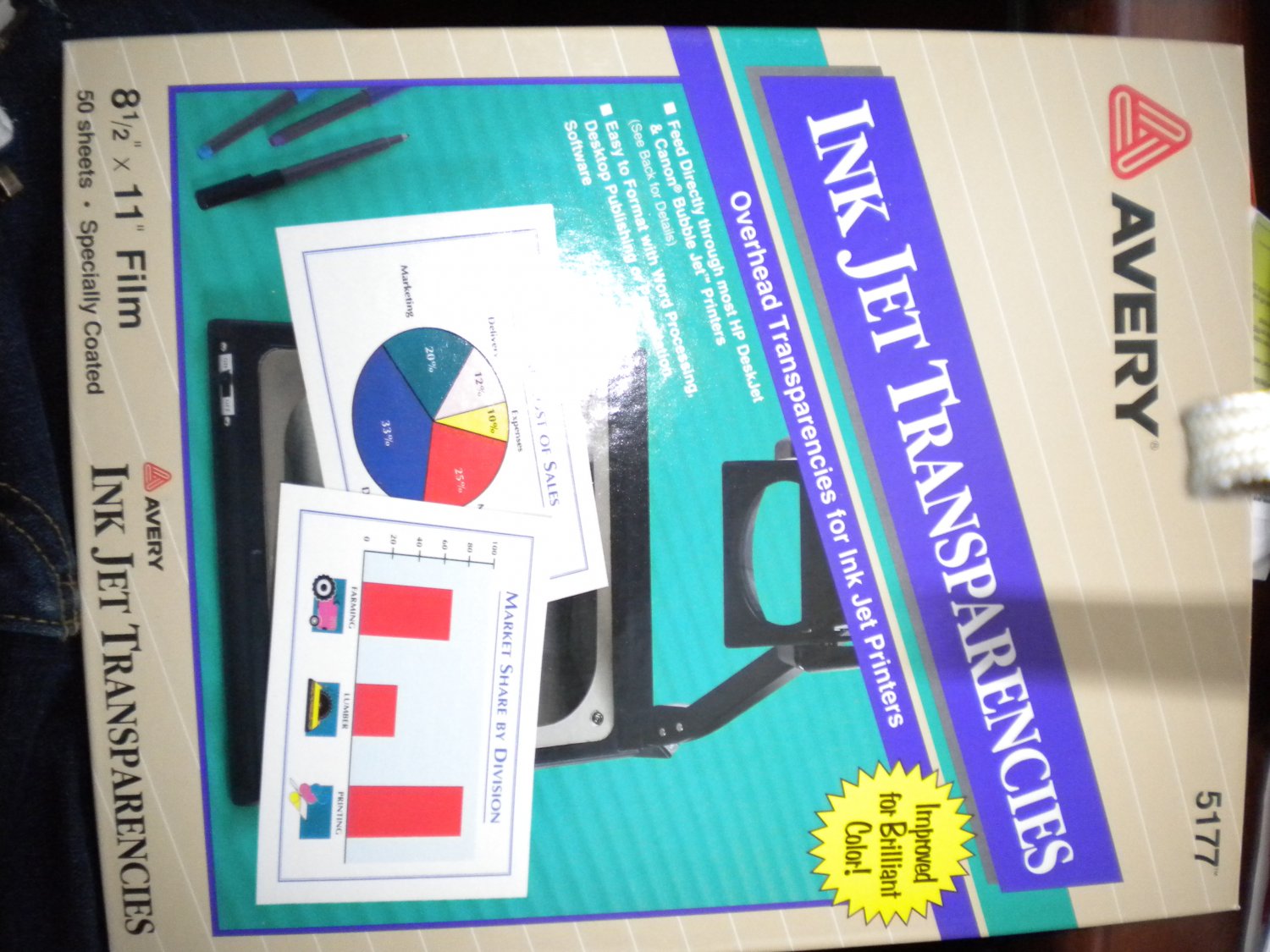 Avery 5177/5277 Inkjet Transparencies