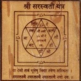 Sri Saraswati Yantra on Bhojpatra