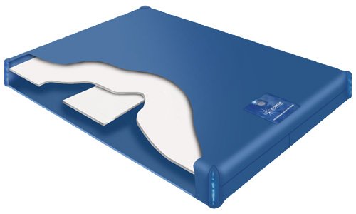 Queen Size 400ST Motion Reduced Mattress - Liner _ Fill & Drain Kit w/Conditioner