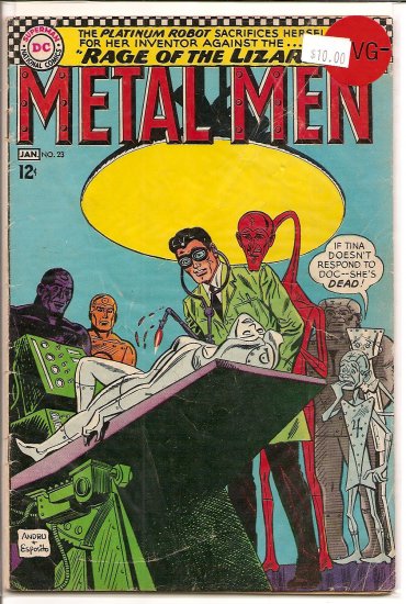 Metal Men # 23, 3.5 VG -
