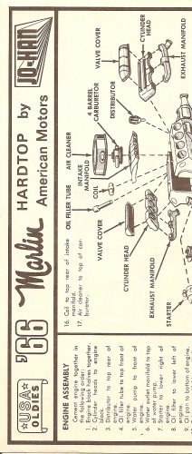 Inst Sheet 1966 Marlin