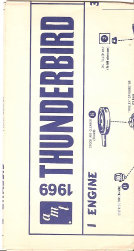 Inst Sheet 1969 Thunderbird Blueprint