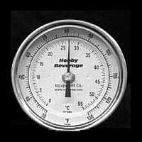 Fermentation Scale Thermometer