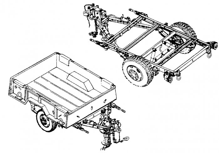 12 Technical Manuals for Trailers M101 M103 M105 M116 M416: CD/DVD, 2272 pages