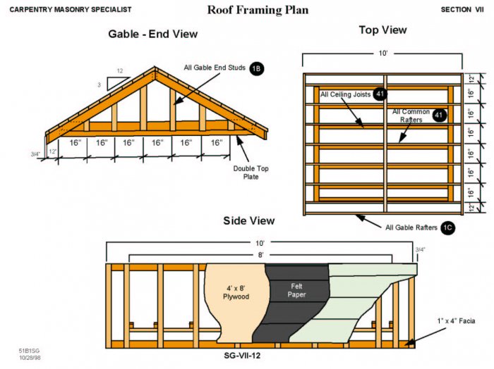 Carpentry (TRAINING COURSE & REF GUIDE)+ Wood as Engineering Material Handbook + : 8 manual CD/DVD