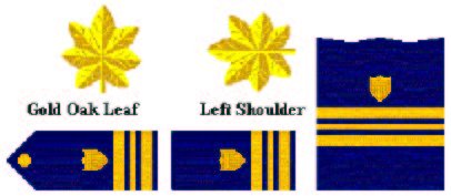 US COAST GUARD UNIFORM Regulations on CD/DVD (July, 2003)