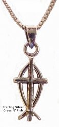 Sterling Silver Ichthus Necklace