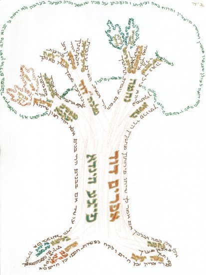 Family Tree