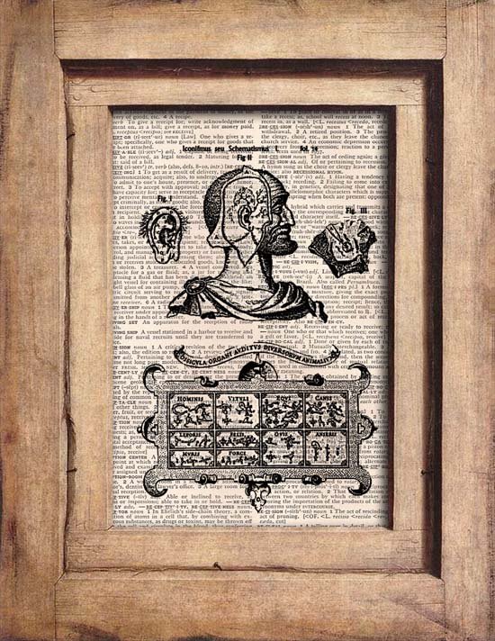 Vintage Anatomical Dictionary Page Print 0052