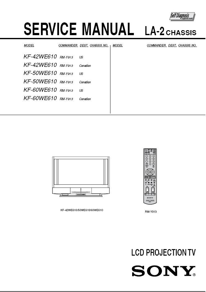 Sony Tv Repair Manual