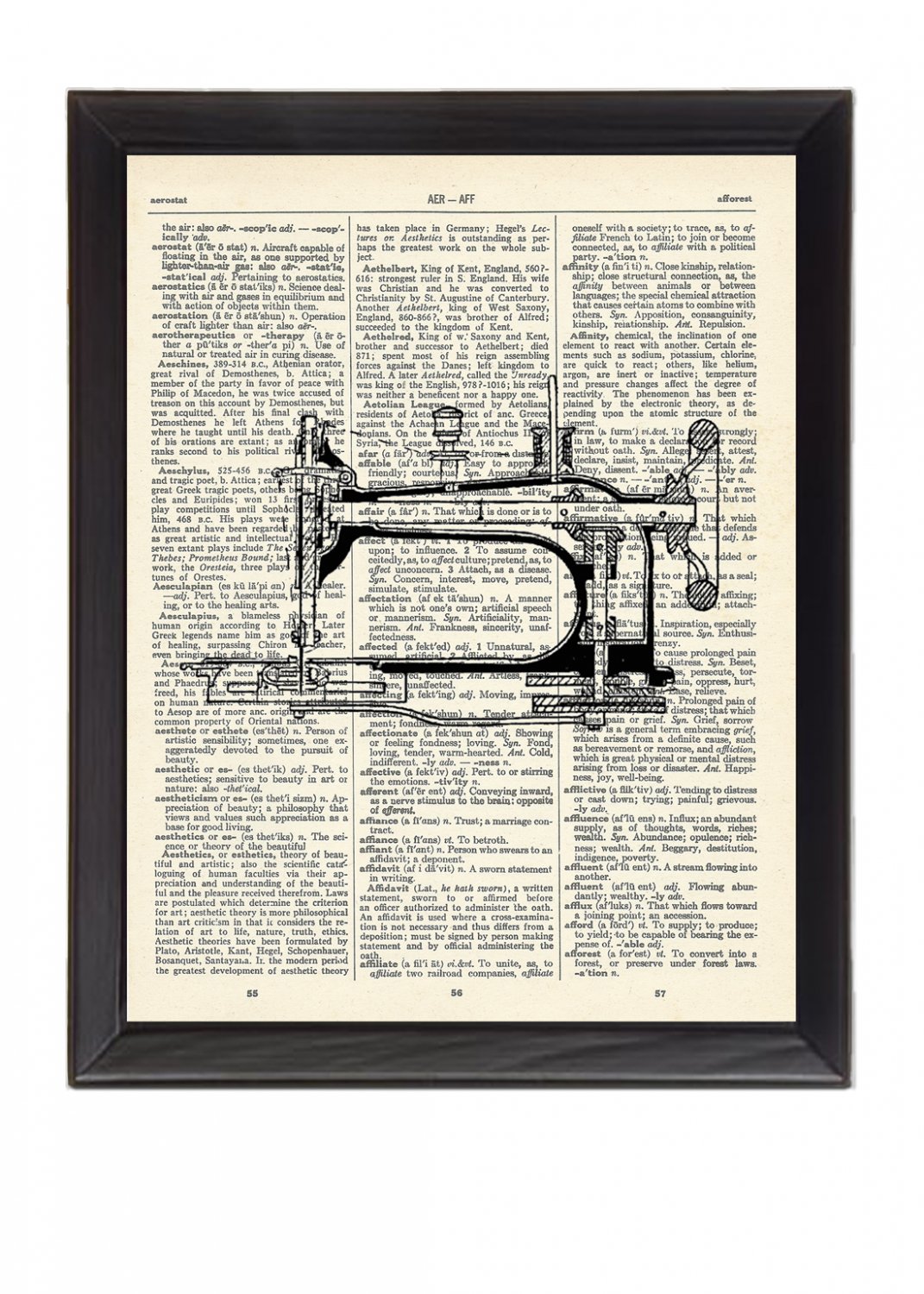 Anatomy Sewing Machine Printed On 1900's Dictionary Page 8x10