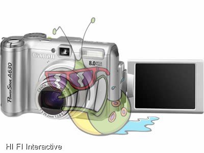 Canon - PowerShot A640 (black)