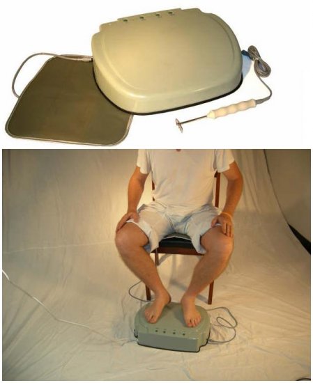 Negative Potential Therapy