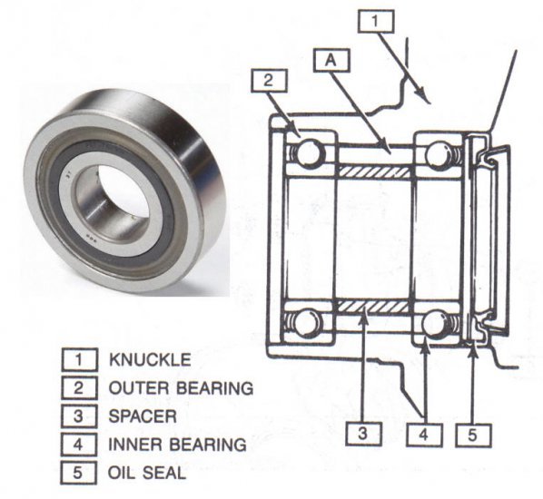 1994 Geo Metro Front Wheel Bearing See Description