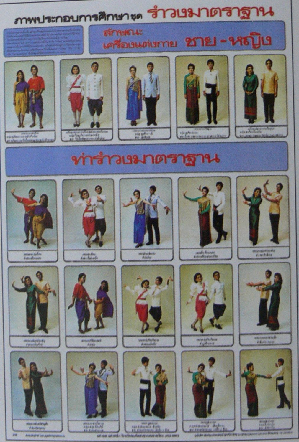 Thai Original Tradition Folk Dance Dancing Art Thailand Education Train Poster