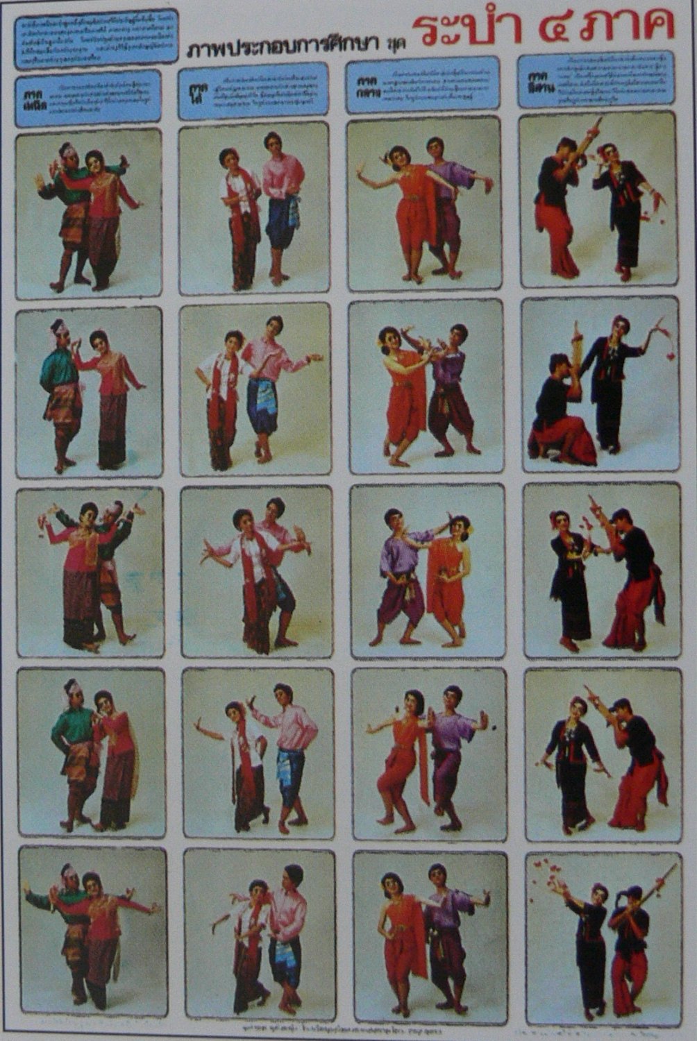 Thai Region Tradition Dancing Art Dance Poster Education Christmas New Year Gift