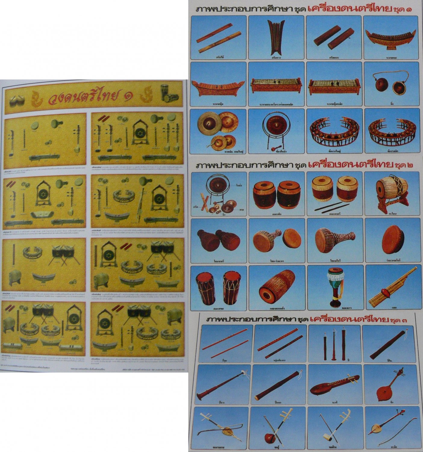 Thai Thailand Music Musical Instrument Xylophone Clappers Violin Guitar Flute Drum Cymbals 4 Poster