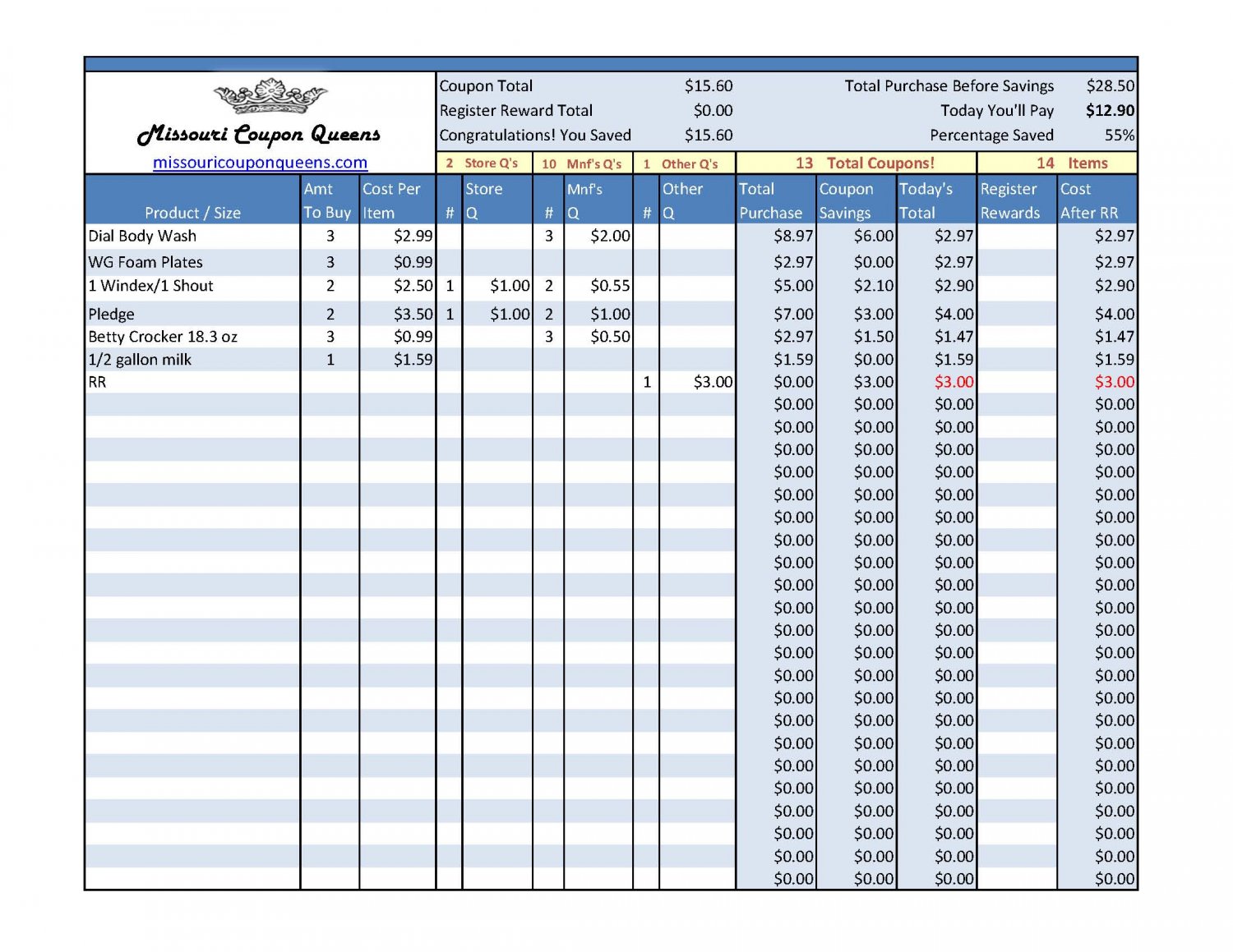MCQ Spreadsheet