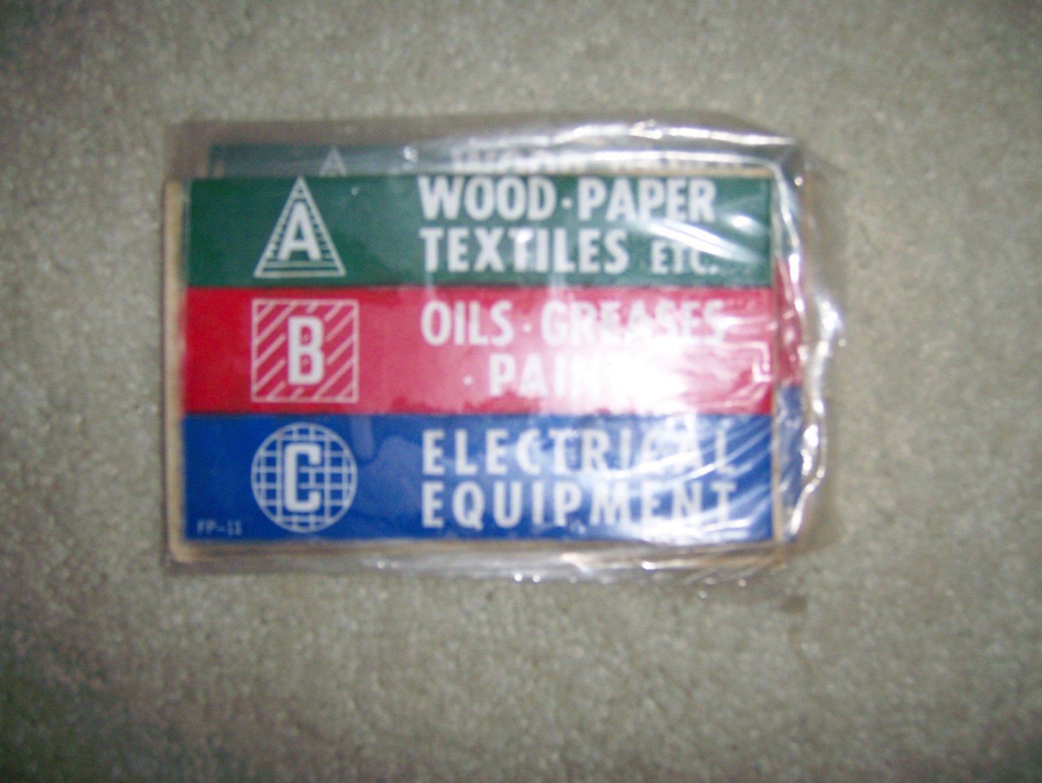 ABC Labels For Organization BNK921